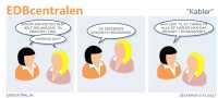 EDBcentralen2246