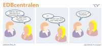 EDBcentralen2254