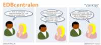 EDBcentralen2252