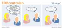 EDBcentralen2250