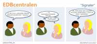 EDBcentralen2244