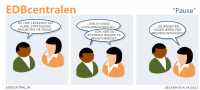 EDBcentralen2255
